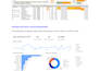 clean, format, and build dashboard